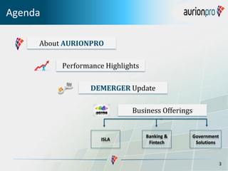 Aurionpro Rabale Aurionpro Investor-Presentation_Final.pdf