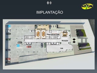 IMPLANTAÇÃOSalas ReuniãoEsperaPlaza Internet CafféRecepçãoLoja 