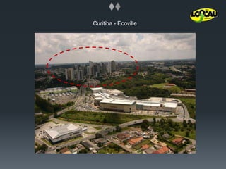 Curitiba - Ecoville