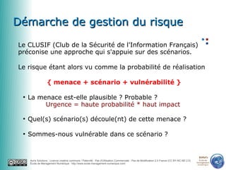 0650856622


Démarche de gestion du risque
Le CLUSIF (Club de la Sécurité de l'Information Français)
préconise une approche qui s'appuie sur des scénarios.

Le risque étant alors vu comme la probabilité de réalisation

                   { menace + scénario + vulnérabilité }

 ●
     La menace est-elle plausible ? Probable ?
          Urgence = haute probabilité * haut impact

 ●
     Quel(s) scénario(s) découle(nt) de cette menace ?

 ●
     Sommes-nous vulnérable dans ce scénario ?


                                                                                                                                                  emn
     Auris Solutions - Licence creative commons / Paternité - Pas d'Utilisation Commerciale - Pas de Modification 2.0 France (CC BY-NC-ND 2.0)     École de
                                                                                                                                                 Management
     École de Management Numérique : http://www.ecole-management-numerique.com/                                                                   Numérique
 