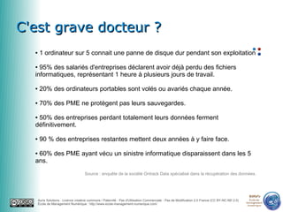 C'est grave docteur ?
  ●    1 ordinateur sur 5 connait une panne de disque dur pendant son exploitation

  ● 95% des salariés d'entreprises déclarent avoir déjà perdu des fichiers
  informatiques, représentant 1 heure à plusieurs jours de travail.

  ●    20% des ordinateurs portables sont volés ou avariés chaque année.

  ●    70% des PME ne protègent pas leurs sauvegardes.

  ●50% des entreprises perdant totalement leurs données ferment
  définitivement.

  ●    90 % des entreprises restantes mettent deux années à y faire face.

  ●60% des PME ayant vécu un sinistre informatique disparaissent dans les 5
  ans.
                                     Source : enquête de la société Ontrack Data spécialisé dans la récupération des données.




                                                                                                                                                   emn
      Auris Solutions - Licence creative commons / Paternité - Pas d'Utilisation Commerciale - Pas de Modification 2.0 France (CC BY-NC-ND 2.0)     École de
                                                                                                                                                  Management
      École de Management Numérique : http://www.ecole-management-numerique.com/                                                                   Numérique
 