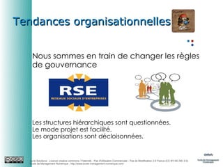 Tendances organisationnelles
Nous sommes en train de changer les règles
de gouvernance

Les structures hiérarchiques sont questionnées.
Le mode projet est facilité.
Les organisations sont décloisonnées.

Auris Solutions - Licence creative commons / Paternité - Pas d'Utilisation Commerciale - Pas de Modification 2.0 France (CC BY-NC-ND 2.0)
École de Management Numérique : http://www.ecole-management-numerique.com/

 