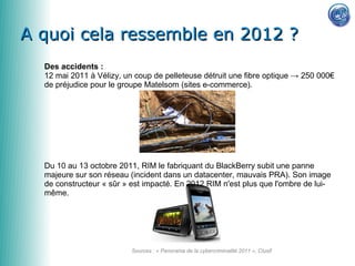 A quoi cela ressemble en 2012 ?
  Des accidents :
  12 mai 2011 à Vélizy, un coup de pelleteuse détruit une fibre optique → 250 000€
  de préjudice pour le groupe Matelsom (sites e-commerce).




  Du 10 au 13 octobre 2011, RIM le fabriquant du BlackBerry subit une panne
  majeure sur son réseau (incident dans un datacenter, mauvais PRA). Son image
  de constructeur « sûr » est impacté. En 2012 RIM n'est plus que l'ombre de lui-
  même.




                          Sources : « Panorama de la cybercriminalité 2011 », Clusif
 