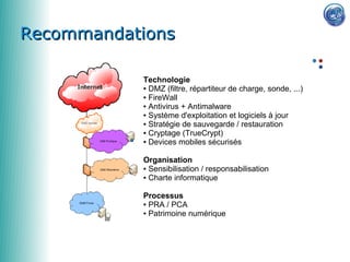 Recommandations

           Technologie
           ● DMZ (filtre, répartiteur de charge, sonde, ...)

           ● FireWall

           ● Antivirus + Antimalware

           ● Système d'exploitation et logiciels à jour

           ● Stratégie de sauvegarde / restauration

           ● Cryptage (TrueCrypt)

           ● Devices mobiles sécurisés




           Organisation
           ● Sensibilisation / responsabilisation

           ● Charte informatique




           Processus
           ● PRA / PCA

           ● Patrimoine numérique
 