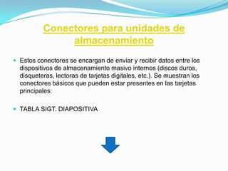 Conectores para unidades de
               almacenamiento
 Estos conectores se encargan de enviar y recibir datos entre los
  dispositivos de almacenamiento masivo internos (discos duros,
  disqueteras, lectoras de tarjetas digitales, etc.). Se muestran los
  conectores básicos que pueden estar presentes en las tarjetas
  principales:

 TABLA SIGT. DIAPOSITIVA
 