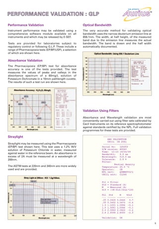 FAST DATA TRANSFER TO PC

PERFORMANCE VALIDATION : GLP

UNIVERSAL ACCESSORY RANGEBandwidth
Performance Validation Optical
Instrument performance may be validated using a           The very accurate method for validating optical
comprehensive software module available on all            bandwidth uses the narrow deuterium emission line at
instruments and which may be released by E-SEF.           656.1nm. The width, at half height, of the measured
                                                          band due to the emission line measures the actual
Tests are provided for laboratories subject to
regulatory control or following G.L.P. These include a
                                                         urius
                                                          bandwidth. The band is drawn and the half width
                                                          automatically documented.
range of Pharmacopoeia tests (EP/BP/USP), a selection
of which are shown here.

Absorbance Validation
The Pharmacopoeia (EP/BP) test for absorbance
accuracy is one of the tests provided. The test
measures the values of peaks and valleys in the
absorbance spectrum of a 60mg/L solution of
Potassium Dichromate in a 10mm pathlength cuvette.
The results of such a test run are shown here.




                                                          Validation Using Filters

                                                          Absorbance and Wavelength validation are most
                                                          conveniently carried out using filter sets calibrated by
                                                          Cecil Instruments on its reference spectrophotometer
                                                          against standards certified by the NPL. Full validation
                                                          programmes for these tests are provided.

Straylight

Straylight may be measured using the Pharmacopoeia
(EP/BP) test shown here. This test uses a 1.2% W/V
solution of Potassium Chloride in water, measured
against water in the reference beam. An absorbance in
excess of 2A must be measured at a wavelength of
200nm.

The ASTM tests at 220nm and 340nm are more widely
used and are provided.




                                                                                                                     9
 