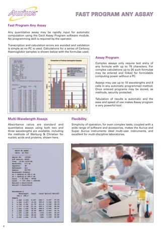 FAST : EASY TO USE : POWERFU

                                                         FAST PROGRAM ANY ASSAY
    Fast Program Any Assay
                                                         FOR MORE POWER - PERFORMA
    Any quantitative assay may be rapidly input for automatic
    computation using the Cecil Assay Program software module.
    No programming skill is required by the operator.    FAST DATA TRANSFER TO PC
    Transcription and calculation errors are avoided and validation
    is simple as no PC is used. Calculations for a series of Carboxy
                                                         PERFORMANCE VALIDATION : G
    Haemoglobin samples is shown below with the formulae used.

                                                                       Assay Program
                                                         UNIVERSAL assays only to 76 characters. For
                                                               Complex ACCESSORYentry of
                                                               any formula with up
                                                                                   require text RANGE

                                                                       complex calculations up to 20 such formulae
                                                                       may be entered and linked for formidable
                                                                       computing power without a PC.

                                                                       Assays may use up to 10 wavelengths and 8
                                                                       cells in any automatic programmed method.
                                                                       Once entered programs may be stored, as
                                                                       methods, security protected.

                                                                       Tabulation of results is automatic and the
                                                                       ease and speed of use makes Assay program
                                                                       a very powerful tool.




    Multi-Wavelength Assays                          Flexibility
    Absorbance ratios are standard and               Simplicity of operation, for even complex tasks, coupled with a
    quantitative assays using both two and           wide range of software and accessories, makes the Aurius and
    three wavelengths are available, including       Super Aurius instruments ideal multi-user instruments, and
    the methods of Warburg & Christian for           excellent for multi-discipline laboratories.
    nucleic acids and proteins, shown here.




6
 