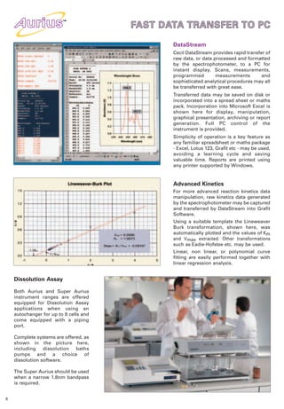 FOR MORE POWER - PERFORMA

                                        FAST DATA TRANSFER TO PC

                                              DataStream
                                        PERFORMANCE VALIDATION : GL
                                               Cecil DataStream provides rapid transfer of
                                               raw data, or data processed and formatted
                                               by the spectrophotometer, to a PC for
                                        UNIVERSAL ACCESSORY RANGE
                                               instant display. Scans, measurements,
                                               programmed         measurements        and
                                               sophisticated analytical procedures may all
                                               be transferred with great ease.
                                               Transferred data may be saved on disk or
                                               incorporated into a spread sheet or maths
                                               pack. Incorporation into Microsoft Excel is
                                               shown here for display, manipulation,
                                               graphical presentation, archiving or report
                                               generation. Full PC control of the
                                               instrument is provided.
                                               Simplicity of operation is a key feature as
                                               any familiar spreadsheet or maths package
                                               - Excel, Lotus 123, Grafit etc - may be used,
                                               avoiding a learning cycle and saving
                                               valuable time. Reports are printed using
                                               any printer supported by Windows.


                                               Advanced Kinetics
                                               For more advanced reaction kinetics data
                                               manipulation, raw kinetics data generated
                                               by the spectrophotometer may be captured
                                               and transferred by DataStream into Grafit
                                               Software.
                                               Using a suitable template the Lineweaver
                                               Burk transformation, shown here, was
                                               automatically plotted and the values of Km
                                               and Vmax extracted. Other transformations
                                               such as Eadie-Hofstee etc. may be used.
                                               Linear, non linear, or polynomial curve
                                               fitting are easily performed together with
                                               linear regression analysis.


    Dissolution Assay

    Both Aurius and Super Aurius
    instrument ranges are offered
    equipped for Dissolution Assay
    applications when using an
    autochanger for up to 8 cells and
    come equipped with a piping
    port.

    Complete systems are offered, as
    shown in the picture here,
    including dissolution baths
    pumps and a choice of
    dissolution software.

    The Super Aurius should be used
    when a narrow 1.8nm bandpass
    is required.


8
 
