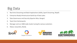 Big	Data
1. Real	time	Streaming	and	Batch	Applications	(Kafka,	Spark	Streaming,	MapR)
2. Enterprise	Ready	Infrastructure	Build	Up	of	Data	Lakes
3. Data	Governance	and	Security	(Apache	Atlas,	Ranger)
4. Team	from	Hortonworks
5. Manager	and	run	1000	node	cluster	tuning	for	various	customers
6. Hbase,	Cassandra,	Neo4j.
 
