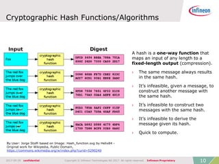 Infineon_AURIX_HSM Revealed_Training_Slides.pdf