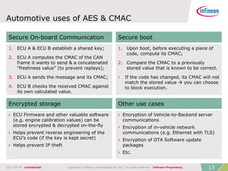 Infineon_AURIX_HSM Revealed_Training_Slides.pdf