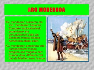 ARO MODERNOA

XV. mendearen bukaeran eta
  XVI. mendearen hasieran,
  Europako esploratzaileak,
  espainiarrak eta
  portugaldarrak batik bat,
  Ekialdera iristeko ibilbide
  berrien bila abiatu ziren.
XV. mendearen amaierara arte,
  europarrentzat mundu
  ezaguna oso mugatua zen:
  Europa, Asia, Afrikaren zati
  bat eta Mediterraneo itsasoa.
 