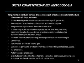 GILTZA KONPETENTZIAK ETA METODOLOGIA Konpetentziak kontuan hartzen dituen ikuspegiak ondokoak aintzakotzat hartuko dituen metodologia behar du Ikaste  testuinguruetan  txertatuta dauden zereginak gauzatzea. Arazo-egoera erreal edo simulatuetatik abiatuta lan egitea. Malgutasuna espazioa eta denbora antolatzean.  Ikaslearen parte hartzea ondoko prozesuetan: bilatzeko, ikasteko, esperimentatzeko, hausnartzeko, praktikan ezartzeko eta jakintza komunikatzeko prozesuetan, alegia.  Ikerketa: Proiektuetan (interesguneetan) oinarritutako metodologia. Lankidetza. Irakurmena, oinarrizko tresna gisa. Gaitasunak garatzeko ereduan oinarritutako metodologia (Tedesco, 2000). IKT erabiltzea. Autorregulazio prozesuak. Ekoiztutakoaren berrikuste pertsonala: egindakoa ebaluatzea, disfuntzioak aurkitzea, aldaketak sartzea, emaitzak berrikustea. 
