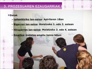 3. PROZESUAREN EZAUGARRIAK III

 Datak
   - Lehenbiziko lan-saioa: Apirilaren 18an

   - Bigarren lan-saioa: Maiatzeko 1. edo 2. astean

   - Hirugarren lan-saioa: Maiatzeko 3. edo 4. astean

   - Emaitza: maiatza amaitu baino lehen




                             7
 