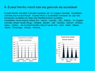 6- Euskal Herriko mendi kate eta gailurrak eta isurialdeak Euskal Herriko mendiak 3 lerrotan banatzen da: Ur mugako mendiak , Kostaldeko  mendiak eta Aurrepirineoak . Euskal Herria 2 isurialdetan banatzen da: Ipar edo Kantauriko isuraldea eta Hego edo Mediterraneoko isuraldea .  Kostaldeko mendi batzuk hauek dira : Hernio , Izarraitz , Oitz , Adarra... Ur mugako mendien artean hauek ditugu : Arbaida , Beriain , Irati , Gorbeia , Aizkorri , Amboto , Isaba , Udalax... eta Aurrepirineotako batzuk hauek dira : Leire , Alaitz , Balaia , Toloño , Emeniega , Urbasa , Arkama... 