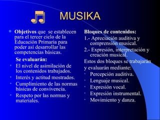 MUSIKA Bloques de contenidos: 1.- Apreciación auditiva y comprensión musical. 2.- Expresión, interpretación y creación musical. Estos dos bloques se trabajarán y evaluarán mediante: Percepción auditiva. Lenguaje musical. Expresión vocal. Expresión instrumental. Movimiento y danza.    Se evaluarán: El nivel de asimilación de los contenidos trabajados. Interés y actitud mostrados.  Cumplimiento de las normas básicas de convivencia. Respeto por las normas y materiales. Objetivos  que  se establecen para el tercer ciclo de la Educación Primaria para poder así desarrollar las competencias básicas. 