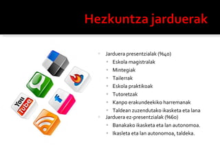 Jarduera presentzialak (%40) Eskola magistralak Mintegiak Tailerrak Eskola praktikoak Tutoretzak Kanpo erakundeekiko harremanak Taldean zuzendutako ikasketa eta lana Jarduera ez-presentzialak (%60) Banakako ikasketa eta lan autonomoa. Ikasleta eta lan autonomoa, taldeka. 