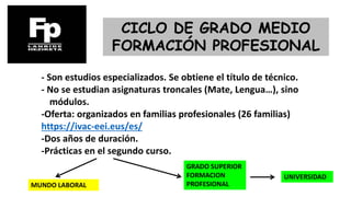 CICLO DE GRADO MEDIO
FORMACIÓN PROFESIONAL
- Son estudios especializados. Se obtiene el título de técnico.
- No se estudian asignaturas troncales (Mate, Lengua…), sino
módulos.
-Oferta: organizados en familias profesionales (26 familias)
https://ivac-eei.eus/es/
-Dos años de duración.
-Prácticas en el segundo curso.
MUNDO LABORAL
GRADO SUPERIOR
FORMACION
PROFESIONAL
UNIVERSIDAD
 