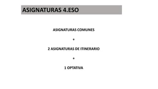 ASIGNATURAS COMUNES
+
2 ASIGNATURAS DE ITINERARIO
+
1 OPTATIVA
ASIGNATURAS 4.ESO
 