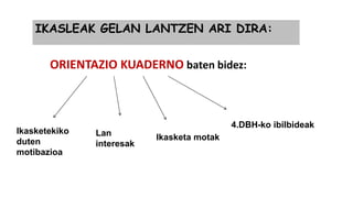 ORIENTAZIO KUADERNO baten bidez:
Ikasketekiko
duten
motibazioa
Lan
interesak
Ikasketa motak
4.DBH-ko ibilbideak
IKASLEAK GELAN LANTZEN ARI DIRA:
 