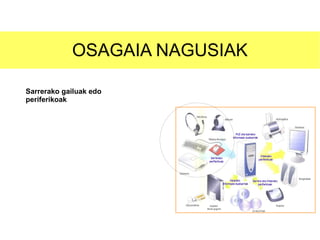 OSAGAIA NAGUSIAK Sarrerako gailuak edo periferikoak 
