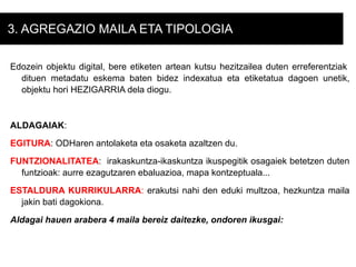 3. AGREGAZIO MAILA ETA TIPOLOGIA Edozein objektu digital, bere etiketen artean kutsu hezitzailea duten erreferentziak  dituen metadatu eskema baten bidez indexatua eta etiketatua dagoen unetik, objektu hori HEZIGARRIA dela diogu. ALDAGAIAK : EGITURA : ODHaren antolaketa eta osaketa azaltzen du. 