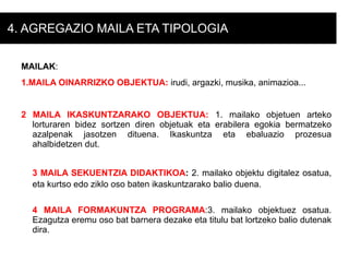 FUNTZIONALITATEA :  irakaskuntza-ikaskuntza ikuspegitik osagaiek betetzen duten funtzioak: aurre ezagutzaren ebaluazioa, mapa kontzeptuala... 