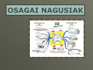 OSAGAI NAGUSIAK 