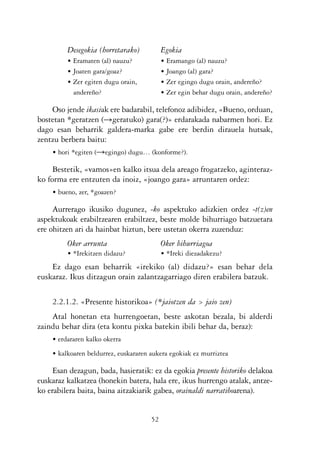 KALKO OKERRAK   21/6/05   17:02   Página 52




                     Desegokia (horretarako)           Egokia
                     • Eramaten (al) nauzu?            • Eramango (al) nauzu?
                     • Joaten gara/goaz?               • Joango (al) gara?
                     • Zer egiten dugu orain,          • Zer egingo dugu orain, andereño?
                       andereño?                       • Zer egin behar dugu orain, andereño?

               Oso jende ikasiak ere badarabil, telefonoz adibidez, «Bueno, orduan,
           bostetan *geratzen (Ǟgeratuko) gara(?)» erdarakada nabarmen hori. Ez
           dago esan beharrik galdera-marka gabe ere berdin dirauela hutsak,
           zentzu berbera baitu:
               • hori *egiten (Ǟegingo) dugu… (konforme?).

                Bestetik, «vamos»en kalko itsua dela areago frogatzeko, aginteraz-
           ko forma ere entzuten da inoiz, «joango gara» arruntaren ordez:
                • bueno, zer, *goazen?

                Aurrerago ikusiko dugunez, -ko aspektuko adizkien ordez -t(z)en
           aspektukoak erabiltzearen erabiltzez, beste molde bihurriago batzuetara
           ere ohitzen ari da hainbat hiztun, bere ustetan okerra zuzenduz:
                     Oker arrunta                      Oker bihurriagoa
                     • *Irekitzen didazu?              • *Ireki diezadakezu?
               Ez dago esan beharrik «irekiko (al) didazu?» esan behar dela
           euskaraz. Ikus ditzagun orain zalantzagarriago diren erabilera batzuk.

                2.2.1.2. «Presente historikoa» (*jaiotzen da > jaio zen)
               Atal honetan eta hurrengoetan, beste askotan bezala, bi alderdi
           zaindu behar dira (eta kontu pixka batekin ibili behar da, beraz):
                • erdararen kalko okerra
                • kalkoaren beldurrez, euskararen aukera egokiak ez murriztea

                Esan dezagun, bada, hasieratik: ez da egokia presente historiko delakoa
           euskaraz kalkatzea (honekin batera, hala ere, ikus hurrengo atalak, antze-
           ko erabilera baita, baina aitzakiarik gabea, orainaldi narratiboarena).


                                                  52
 