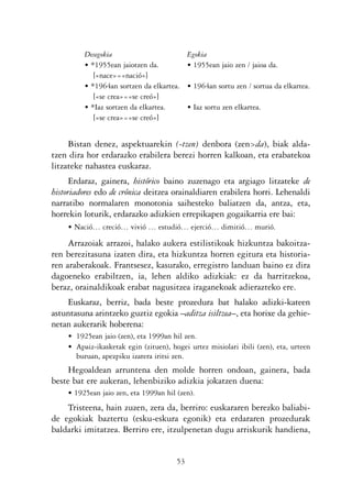 KALKO OKERRAK   21/6/05   17:02   Página 53




                          Desegokia                         Egokia
                          • *1955ean jaiotzen da.           • 1955ean jaio zen / jaioa da.
                             [«nace»=«nació»]
                          • *1964an sortzen da elkartea.    • 1964an sortu zen / sortua da elkartea.
                             [«se crea»=«se creó»]
                          • *Iaz sortzen da elkartea.       • Iaz sortu zen elkartea.
                             [«se crea»=«se creó»]


                     Bistan denez, aspektuarekin (-tzen) denbora (zen>da), biak alda-
                tzen dira hor erdarazko erabilera berezi horren kalkoan, eta erabatekoa
                litzateke nahastea euskaraz.
                      Erdaraz, gainera, histórico baino zuzenago eta argiago litzateke de
                historiadores edo de crónica deitzea orainaldiaren erabilera horri. Lehenaldi
                narratibo normalaren monotonia saihesteko baliatzen da, antza, eta,
                horrekin loturik, erdarazko adizkien errepikapen gogaikarria ere bai:
                    • Nació… creció… vivió … estudió… ejerció… dimitió… murió.

                     Arrazoiak arrazoi, halako aukera estilistikoak hizkuntza bakoitza-
                ren berezitasuna izaten dira, eta hizkuntza horren egitura eta historia-
                ren araberakoak. Frantsesez, kasurako, erregistro landuan baino ez dira
                dagoeneko erabiltzen, ia, lehen aldiko adizkiak: ez da harritzekoa,
                beraz, orainaldikoak erabat nagusitzea iraganekoak adierazteko ere.
                    Euskaraz, berriz, bada beste prozedura bat halako adizki-kateen
                astuntasuna arintzeko guztiz egokia –aditza isiltzea–, eta horixe da gehie-
                netan aukerarik hoberena:
                    • 1925ean jaio (zen), eta 1999an hil zen.
                    • Apaiz-ikasketak egin (zituen), hogei urtez misiolari ibili (zen), eta, urteen
                      buruan, apezpiku izatera iritsi zen.
                    Hegoaldean arruntena den molde horren ondoan, gainera, bada
                beste bat ere aukeran, lehenbiziko adizkia jokatzen duena:
                    • 1925ean jaio zen, eta 1999an hil (zen).
                    Tristeena, hain zuzen, zera da, berriro: euskararen berezko baliabi-
                de egokiak baztertu (esku-eskura egonik) eta erdararen prozedurak
                baldarki imitatzea. Berriro ere, itzulpenetan dugu arriskurik handiena,


                                                       53
 