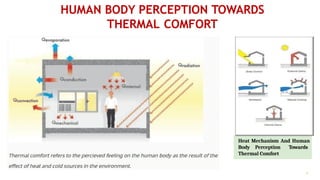 aurnav ppt. thermal comfort regfdgh berzbertdygmndfxybdgbffgb cv | PPTX