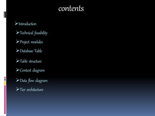 contentsIntroduction