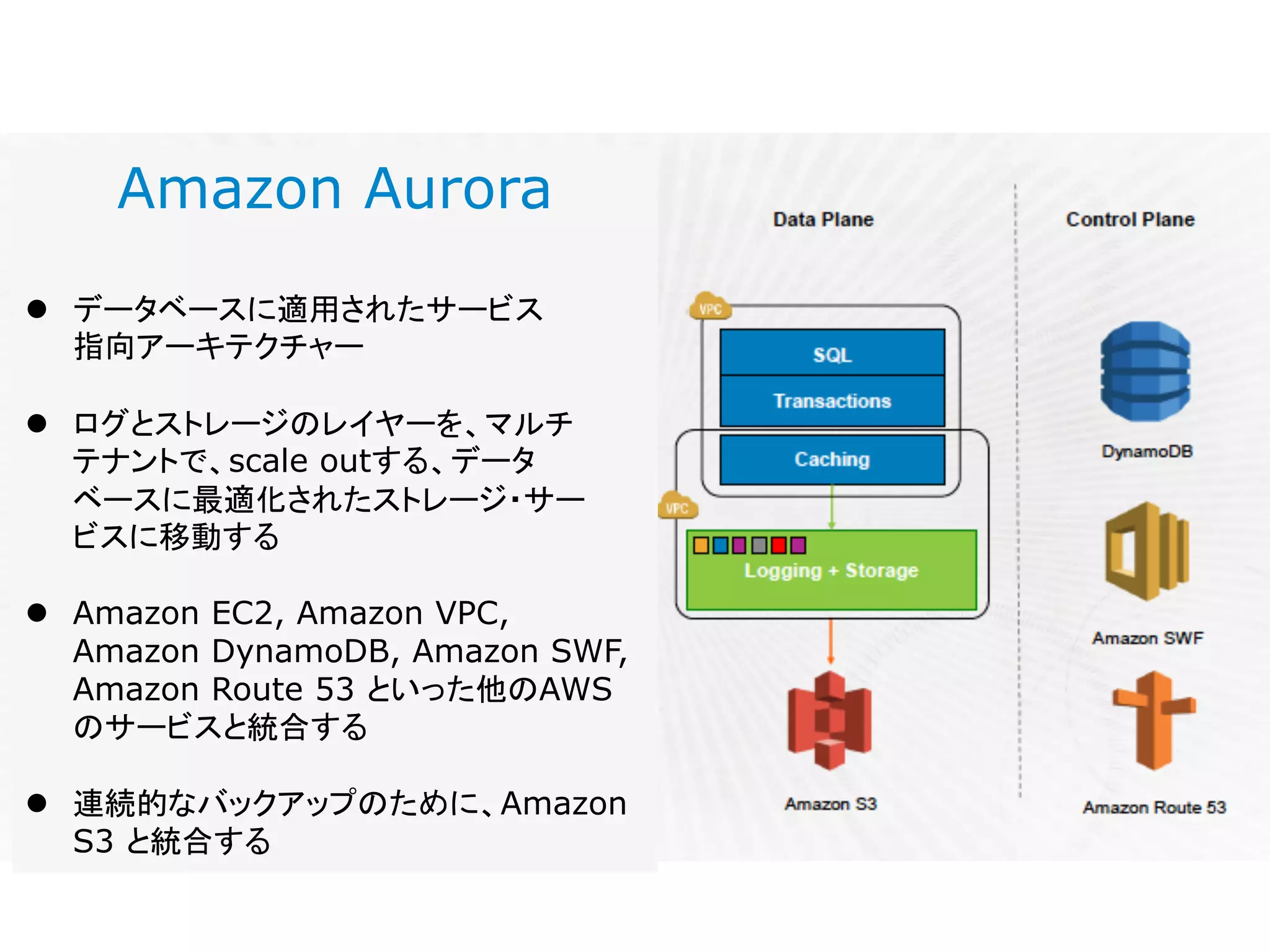 Amazon Aurora
l データベースに適用されたサービス
指向アーキテクチャー
l ログとストレージのレイヤーを、マルチ
テナントで、scale outする、データ
ベースに最適化されたストレージ・サー
ビスに移動する
l Amazon EC2, Amazon VPC,
Amazon DynamoDB, Amazon SWF,
Amazon Route 53 といった他のAWS
のサービスと統合する
l 連続的なバックアップのために、Amazon
S3 と統合する
 