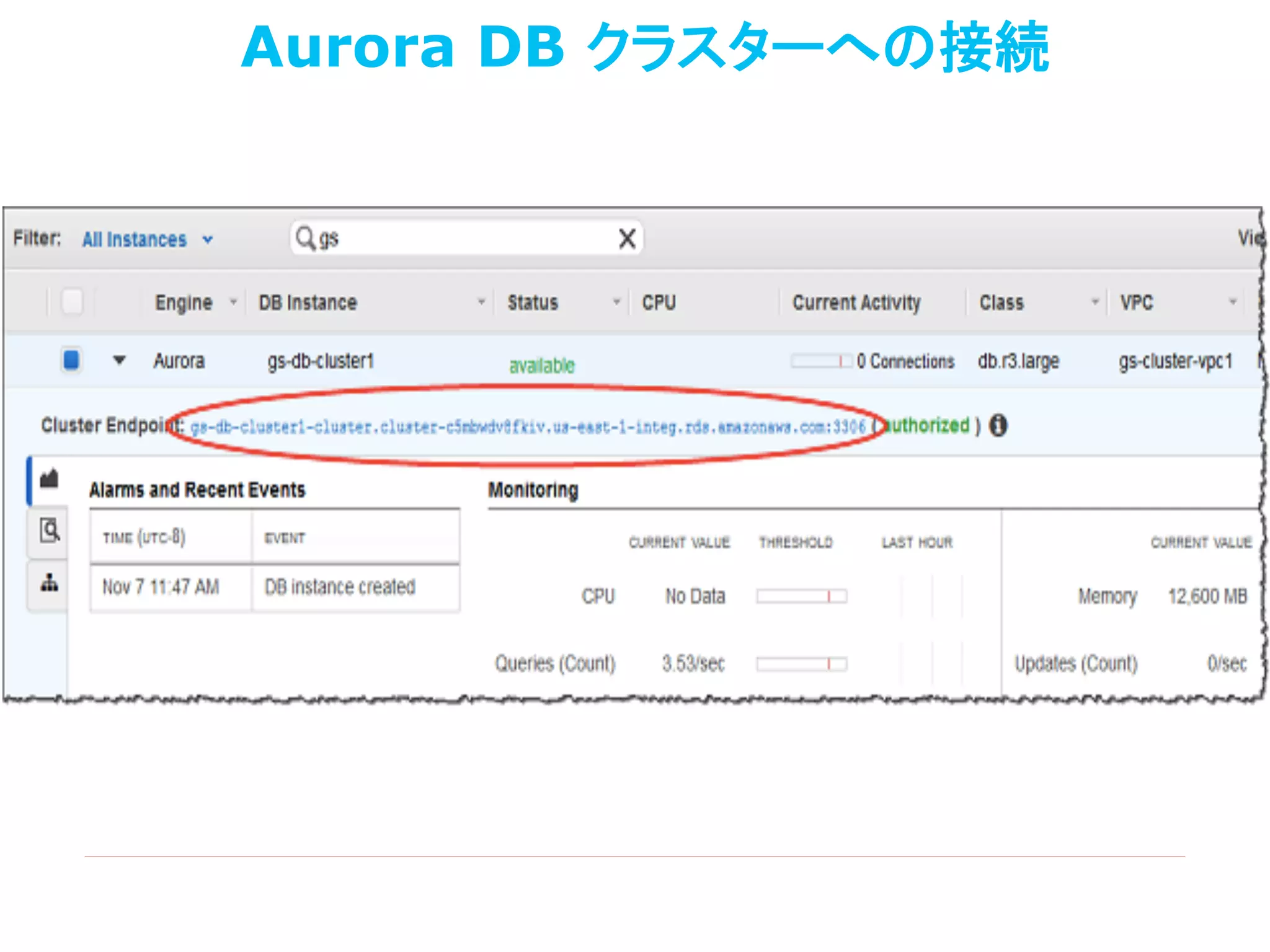 Aurora DB クラスターへの接続
 