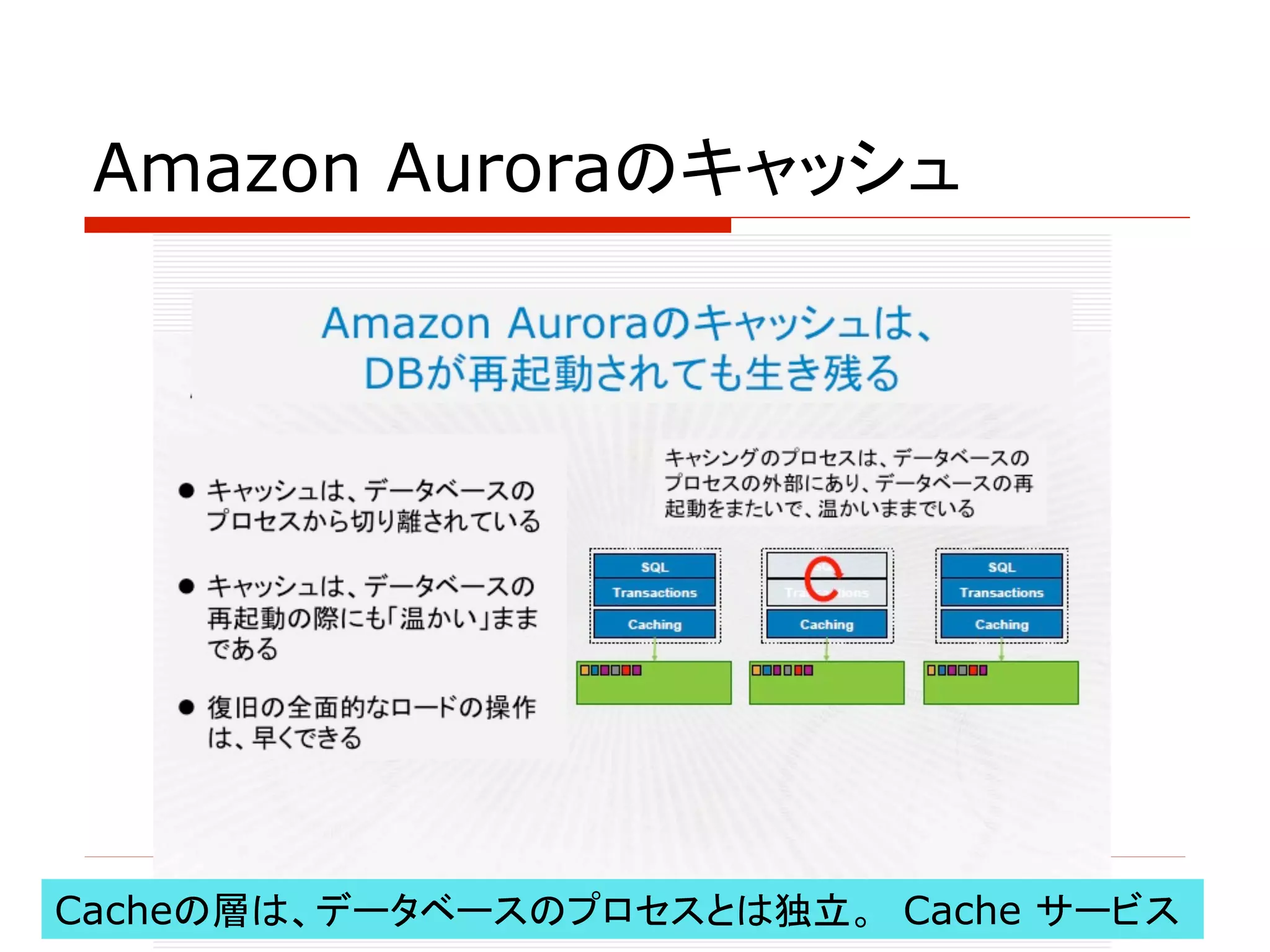 Amazon Auroraのキャッシュ
Cacheの層は、データベースのプロセスとは独立。 Cache サービス
 