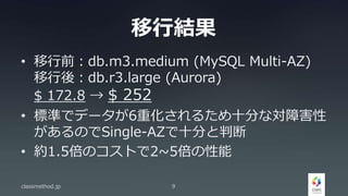 移行結果
• 移行前：db.m3.medium (MySQL Multi-AZ)
移行後：db.r3.large (Aurora)
$ 172.8 → $ 252
• 標準でデータが6重化されるため十分な対障害性
があるのでSingle-AZで十分と判断
• 約1.5倍のコストで2~5倍の性能
classmethod.jp 9
 