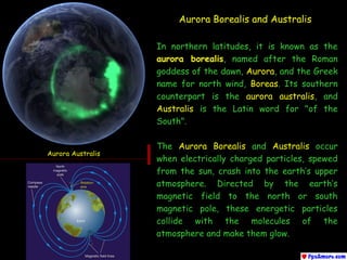In northern latitudes, it is known as the
aurora borealis, named after the Roman
goddess of the dawn, Aurora, and the Greek
name for north wind, Boreas. Its southern
counterpart is the aurora australis, and
Australis is the Latin word for "of the
South".
 
The Aurora Borealis and Australis occur
when electrically charged particles, spewed
from the sun, crash into the earth’s upper
atmosphere. Directed by the earth’s
magnetic field to the north or south
magnetic pole, these energetic particles
collide with the molecules of the
atmosphere and make them glow.
Aurora Australis
Aurora Borealis and Australis
 