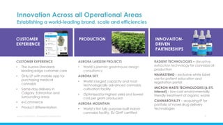 Aurora Cannabis Inc. Management Presentation 7
AURORA LARSSEN PROJECTS
• World’s premier greenhouse design
consultancy
AURORA SKY
• World’s largest capacity and most
technologically advanced cannabis
cultivation facility
• Optimized for highest yield and lowest
cost per gram produced
AURORA MOUNTAIN
• World’s first fully purpose-built indoor
cannabis facility, EU GMP certified
CUSTOMER EXPERIENCE
• The Aurora Standard:
leading edge customer care
• Only LP with mobile app for
purchasing medical
cannabis
• Same-day delivery in
Calgary, Edmonton and
surrounding areas
• e-Commerce
• Product differentiation
RADIENT TECHNOLOGIES – disruptive
extraction technology for cannabis oil
production
NAMASTEMD - exclusive white label
use for patient education and
registration portal
MICRON WASTE TECHNOLOGIES (6.5%
interest) – low-cost environmentally
friendly treatment of organic waste
CANNAROYALTY – acquiring IP for
portfolio of novel drug delivery
technologies
Establishing a world-leading brand, scale and efficiencies
Innovation Across all Operational Areas
CUSTOMER
EXPERIENCE
PRODUCTION INNOVAITON-
DRIVEN
PARTNERSHIPS
 
