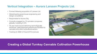 Vertical Integration – Aurora Larssen Projects Ltd.
• Formed following acquisition of Larssen Ltd.
• Global leading greenhouse engineering and
design consultancy
• Responsible for Aurora Sky
• Currently engaged by 15 cannabis companies
globally, including 5 LPs
• 30 year track-record delivering technologically
advanced, yield-optimized greenhouse facilities for
cannabis and other horticultural sectors
• Tracking for $6M in Fiscal 2018 revenues
Aurora Cannabis Inc. Management Presentation 11
Creating a Global Turnkey Cannabis Cultivation Powerhouse
 