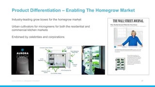 Product Differentiation – Enabling The Homegrow Market
Aurora Cannabis Inc. Management Presentation 27
Industry-leading grow boxes for the homegrow market
Urban cultivators for microgreens for both the residential and
commercial kitchen markets
Endorsed by celebrities and corporations
 