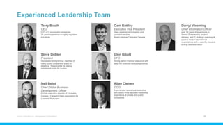 Experienced Leadership Team
Aurora Cannabis Inc. Management Presentation 30
Terry Booth
CEO
CEO of 6 successful companies
25 years experience in highly regulated
industries
Cam Battley
Executive Vice President
Deep experience in pharma and
cannabis sectors
Board member Cannabis Canada
Steve Dobler
President
Successful entrepreneur, member of
many public companies’ board of
directors. Responsible for raising
substantial funds for Aurora
Glen Ibbott
CFO
Strong senior financial executive with
deep life sciences sector experience
Neil Belot
Chief Global Business
Development Officer
Former executive director of Cannabis
Canada - Canada's trade association for
Licensed Producers
Allan Cleiren
COO
Experienced operational executive
with nearly three decades leadership
experience at private and public
companies
Darryl Vleeming
Chief Information Officer
over 20 years of experience in
Senior IT leadership, project
delivery, and IT strategic planning at
publicly traded international
corporations, with a specific focus on
driving business value.
 