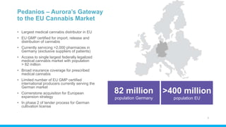 9
Pedanios – Aurora’s Gateway
to the EU Cannabis Market
82 million
population Germany
>400 million
population EU
• Largest medical cannabis distributor in EU
• EU GMP certified for import, release and
distribution of cannabis
• Currently servicing >2,000 pharmacies in
Germany (exclusive suppliers of patients)
• Access to single largest federally legalized
medical cannabis market with population
> 82 million
• Broad insurance coverage for prescribed
medical cannabis
• Limited number of EU GMP certified
international producers currently serving the
German market
• Cornerstone acquisition for European
expansion strategy
• In phase 2 of tender process for German
cultivation license
 