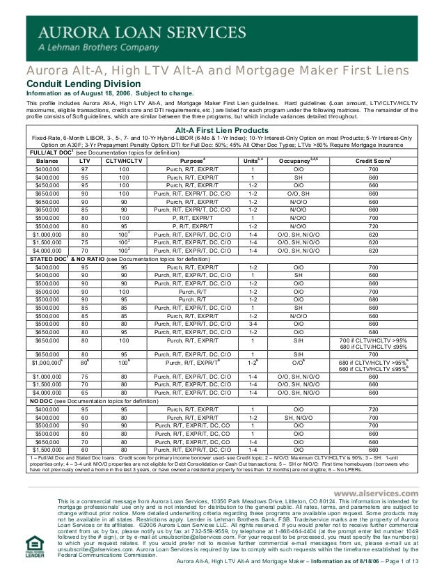 Lehman Brothers Alt A Mortgage Outline August 18 2006