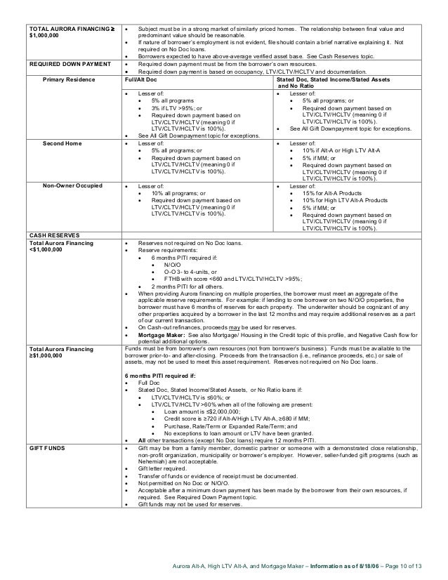 td bank gift letter form td bank gift letter form