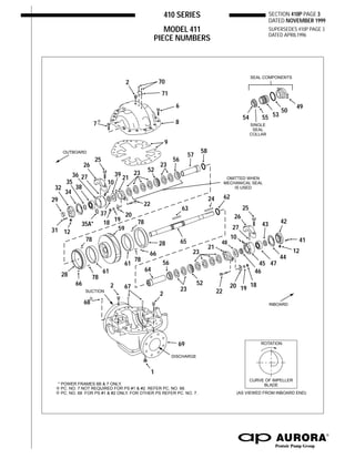 Series 410 - Horizontal Single Stage Split Case Pumps | PDF
