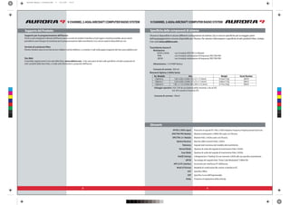 8 9
9 CHANNEL 2.4GHz AIRCRAFT COMPUTER RADIO SYSTEM 9 CHANNEL 2.4GHz AIRCRAFT COMPUTER RADIO SYSTEM
Supporto per la programmazione dell’Aurora
Anche se gli sviluppatori software dell’Aurora hanno cercato di rendere l’interfaccia il più logica e intuitiva possibile, alcuni utenti
potrebbero avere bisogno di assistenza per la programmazione della trasmittente. Ecco alcune opzioni disponibili per voi.
Servizio di assistenza Hitec
Potrete chiedere aiuto al servizio tecnico Safalero tramite telefono o ,o tramite e-mail nella pagina Supporto del sito www.safalero.com
Sito Web
Controllate regolarmente il sito web della Hitec, www.safalero.com . Il sito sarà pieno di dati sulle specifiche e di dati a proposito di
tutti i prodotti della linea Hitec, e molte utili informazioni a proposito dell’Aurora.
AFHSS 2.4GHz signal Protocollo di segnale R/C Hitec 2.4GHz Adaptive Frequency Hopping Spread Spectrum.
SPECTRA PRO Module Modulo sintetizzatore 72MHz FM usato con l’Aurora.
SPECTRA 2.4 Module Modulo Hitec 2.4GHz usato con l’Aurora.
Optima Receiver Marchio delle riceventi Hitec 2.4GHz.
Telemetry Segnale dati trasmesso dal modello alla trasmittente.
Normal Mode Opzione di scelta del segnale di trasmissione Hitec 2.4GHz.
Scan Mode Opzione di scelta del segnale di trasmissione Hitec 2.4GHz.
link(ID Setting) Collegamento o“binding”di una ricevente 2.4GHz alla sua specifica trasmittente.
QPCM Tecnologia del segnale Hitec“Pulse Code Modulated”72MHz FM.
HPP-22 PC interface Accessorio per interfaccia PC dell’Aurora.
Multi-I/O format Modalità di condivisione file, trainer e interfaccia PC.
OST Specifica Offset
EXP Specifica Curva dell’Esponenziale
Delay Funzione di regolazione della velocità.
Supporto del Prodotto
L’Aurora è disponibile in alcune differenti configurazioni di sistema. Qui vi sono le specifiche per la maggior parte
dell’equipaggiamento comune disponibile per l’Aurora. Per ulteriori informazioni e specifiche di altri prodotti Hitec, visitate
il sio web www.safalero.com .
Trasmittente Aurora 9
Modulazione
AFHSS 2.4GHz con il modulo SPECTRA 2.4 Module
PPM con il modulo sintetizzatore di frequenza SPECTRA PRO
QPCM con il modulo sintetizzatore di frequenza SPECTRA PRO
Alimentazione : 7.2V NiMH Battery
Consumo di corrente : 300 mA
Specifiche delle componenti di sistema
Glossario
Riceventi Optima 2.4GHz Series
Rx. Modello Size Weight Stock Number
- Optima 6 1.65 x 0.82 x 0.44in (42 x 21 x 11.4mm) 0.52oz (15g) 28410
- Optima 7 2.24 x 0.82 x 0.44in (57 x 21 x 11.4mm) 0.60oz (17g) 28414
- Optima 9 1.85 x 1.12 x 0.44in (48 x 28.5 x 15.3mm) 0.77oz (22g) 28425
Voltaggio operativo : 4.8~7.4V da una batteria della ricevente, o da un ESC
4.8~35V usando la funzione SPC
Consumo di corrente : 190mA
C
M
Y
CM
MY
CY
CMY
K
aurora9 manual_1 corretto.pdf 5 13/11/09 12:13
 
