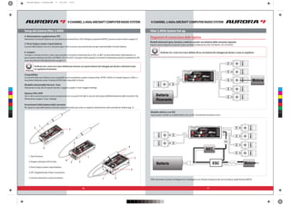 16 17
9 CHANNEL 2.4GHz AIRCRAFT COMPUTER RADIO SYSTEM 9 CHANNEL 2.4GHz AIRCRAFT COMPUTER RADIO SYSTEM
Diagrammi di connessione delle Optima4. Alimentazione supplementare SPC
Alimentate la ricevente Optima con una batteria da motore fino a 35V. Dettagli a proposito dell’SPC possono essere trovate a pagina 21.
5. Porte Output canale e Input batteria
Le porte della batteria, dei servi, del giroscopio e altri accessori sono posizionate ad ogni estremità delle riceventi Optima.
6. Jumpers
Il jumper è montato di serie e viene usato quando la ricevente è alimentata da un ESC, un BEC (circuito eliminatore della batteria), un
pacco batteria dedicato da 4.8V a 6V NiMH o 2S Li-Po/Io/Fe. Il jumper è tolto quando la ricevente è alimentata usando la caratteristica SPC
come descritto più dettagliatamente a pagina 21.
Compatibilità
Le riceventi della serie Optima sono compatibili con le trasmittenti usando il sistema Hitec AFHSS 2.4GHz e il modulo Spectra 2.4GHz o
trasmittenti dedicate senza il modulo AFHSS Hitec disponibili in futuro.
Modalità selezionabile Normal / Scan
Selezionate tra due tipi di segnali operativi. Leggete a pagina 19 per maggiori dettagli.
Opzione FAIL-SAFE
Servi e altri accessori possono essere programmati con un punto Fail-Safe in caso di interruzione dell’alimentazione della ricevente. Fate
riferiemento a pagina 19 per i dettagli.
Avvertimenti della batteria della ricevente
Per sapere lo stato della batteria di bordo usate la telemetria per avere un rapporto direttamente sulla trasmittente. Vedere pag. 21.
Setup del sistema Hitec 2.4GHz Hitec 2.4GHz System Set-up
Attenzione
1. Tasto funzione
2. Doppio indicatore LED di stato
3. Porte Output canale e Input batteria
4. SPC (Supplementary Power Connection)
5. Sensore telemetrico e porta di sistema
Modello elettrico con ESC
Usate questo metodo su modelli elettrici con un ESC che alimenta ricevente e servi.
Il BEC opzionale mostrato nel diagramma è impiegato se le richieste di potenza dei servi eccedono quella fornita dall’ESC.
SERVOSERVO
SERVOSERVO
SERVOSERVO
Batteria Motore
BEC
ESC
Modelli alimentati glow, benzina o elettrico usando una batteria della ricevente separata
Seguite questo diagramma quando usate una batteria dedicata da 4.8V a 6V NimH o 2S LI-Po/Io/Fe.
BAT/CH7
CH6
DATA
SPC
LED
LINK
LED
LINK
CH1
CH2
CH3
CH4
CH5
OPTIMA 7OPTIMA 72.4GHz 7 Channel Aircraft Receiver2.4GHz 7 Channel Aircraft Receiver
AFHSS
2.4GHz
Telemetric ADAPTIVE
FREQUENCY HOPPING
SPREAD SPECTRUM
BAT/CH7
CH6
DATA
SPC
LED
LINK
LED
LINK
CH1
CH2
CH3
CH4
CH5
OPTIMA 7OPTIMA 72.4GHz 7 Channel Aircraft Receiver2.4GHz 7 Channel Aircraft Receiver
AFHSS
2.4GHz
Telemetric ADAPTIVE
FREQUENCY HOPPING
SPREAD SPECTRUM
SERVOSERVO
SERVO
SERVOSERVO
Batteria
Ricevente
SERVO
Motore
5
4
3
3
21
1
1
2
2
3
4
4
5
Verificate che i vostri servi siano abilitati per lavorare con queste batterie dal voltaggio più elevato o altrimenti usate
un regolatore di tensione.
Attenzione
Verificate che i vostri servi siano abilitati all’uso con batterie dal voltaggio più elevato o usate un regolatore.
C
M
Y
CM
MY
CY
CMY
K
aurora9 manual_1 corretto.pdf 9 13/11/09 12:14
 