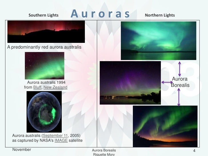 Aurora Borealis