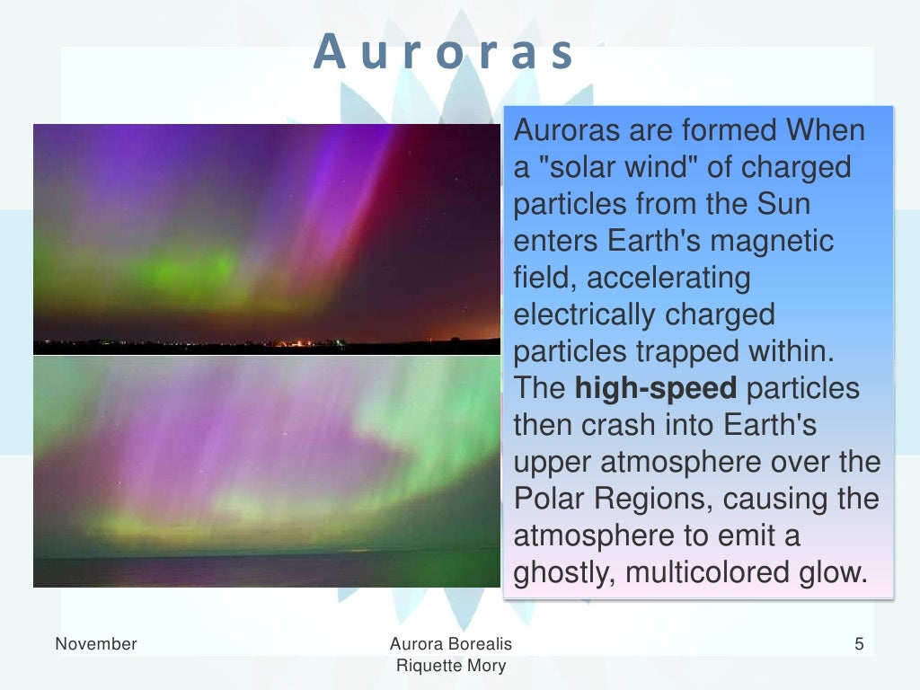 Aurora Borealis