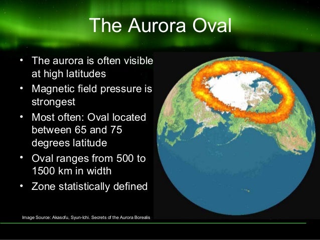 Aurora Borealis